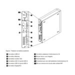 Lenovo ThinkCentre M92p Tiny, specifiche tecniche retro