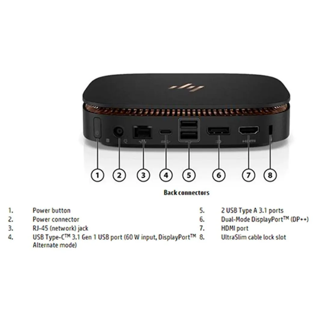 Mini PC HP Elite Slice G1 USFF, specifiche