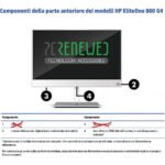 PC All-in-One HP EliteOne 800 G4 componenti parte anteriore