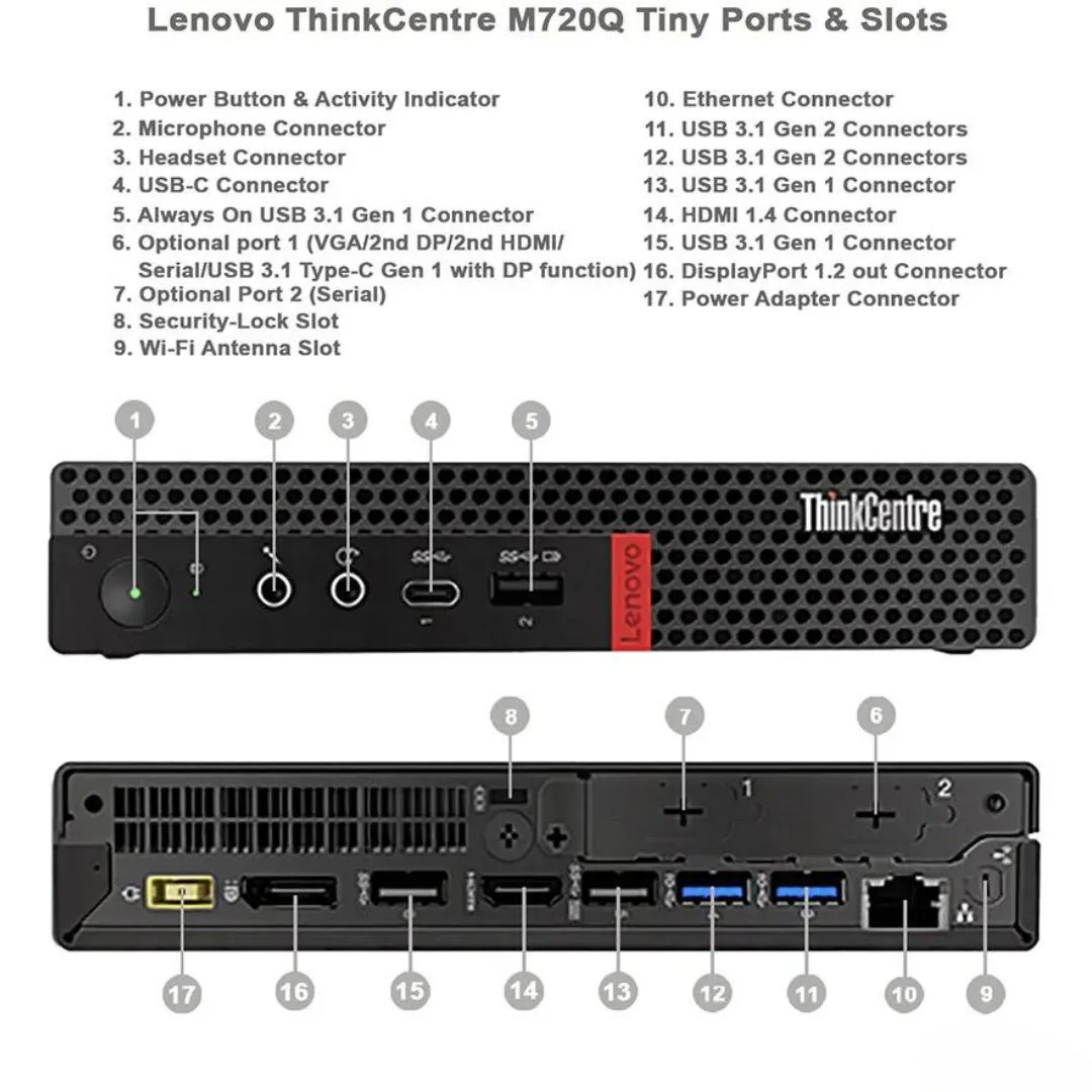 Mini Pc Lenovo ThinkCentre M720q Tiny, specifiche