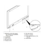 All-In-One FUJITSU ESPRIMO K558, con specifiche teciche