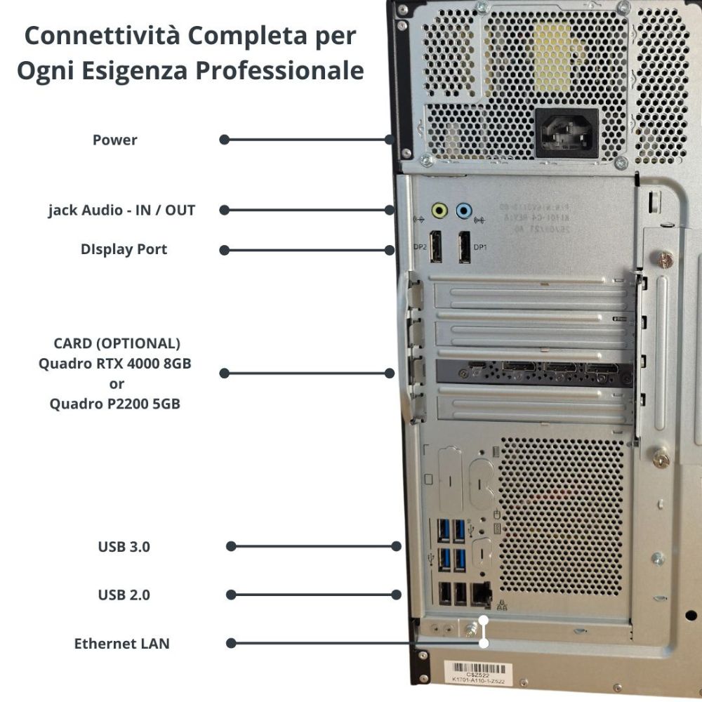 Postazione Completa Fujitsu, solo pc retro con specifiche in evidenza